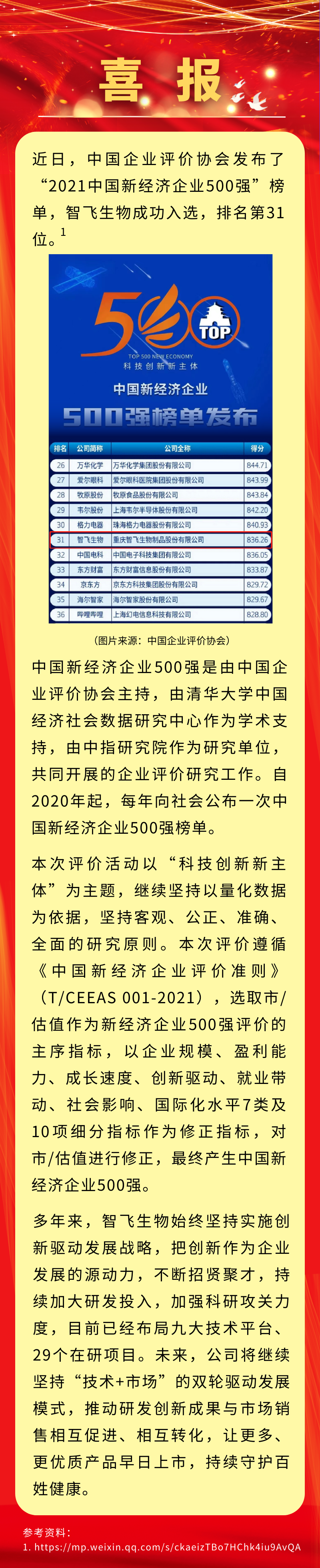 ϲZ6ʱѡ“2021й¾ҵ500ǿ”31λ.png